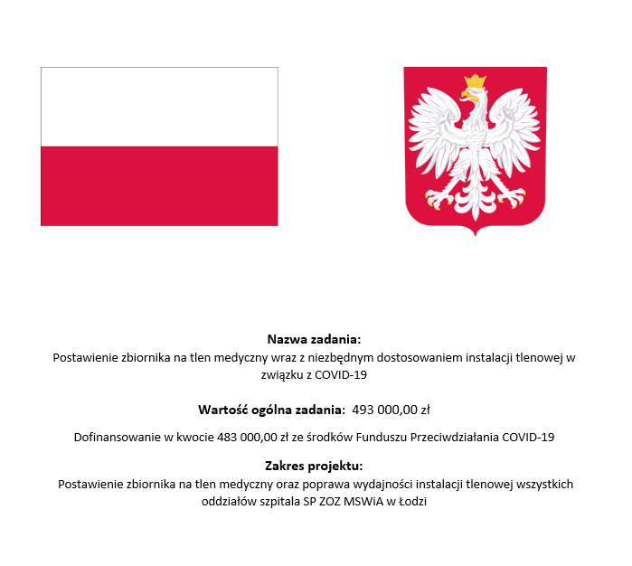 Nazwa zadania: Postawienie zbiornika na tlen medyczny wraz z niezbędnym dostosowaniem instalacji tlenowej w związku z COVID-19. Wartość ogólna zadania: 493000,00 zł. Dofinansowanie w kwocie 483000,00 zł ze środków Funduszu Przeciwdziałania COVID-19. Zakres projektu: Postawienie zbiornika na tlen medyczny oraz poprawa wydajności instalacji tlenowej wszystkich oddziałów szpitala SP ZOZ MSWiA w Łodzi