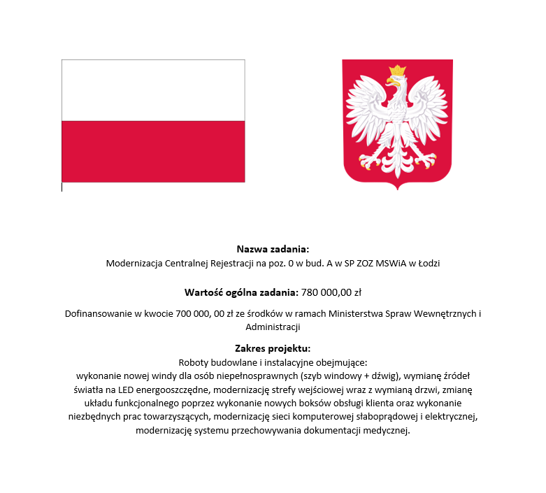 Nazwa zadania: Modernizacja Centralnej Rejestracji na poz. O w bud. A w SP ZOZ MSWiA w Łodzi. Wartość ogólna zadania: 780000,00 zł. Dofinansowanie w kwocie 700000,00 zł. ze środków w ramach Ministerstwa Spraw Wewnętrznych i Administracji. Zakres projektu: Roboty budowlane i instalacyjne obejmujące: wykonanie nowej windy dla osób niepełnosprawnych (szyb windowy + dźwig), wymianę źródeł światła na LED energooszczędne, modernizację strefy wejściowej wraz z wymianą drzwi, zmianę układu funkcjonalnego poprzez wykonanie nowych boksów obsługi klienta oraz wykonanie niezbędnych prac towarzyszących, modernizację sieci komputerowej słaboprądowej i elektrycznej, modernizację systemu przechowywania dokumentacji medycznej.