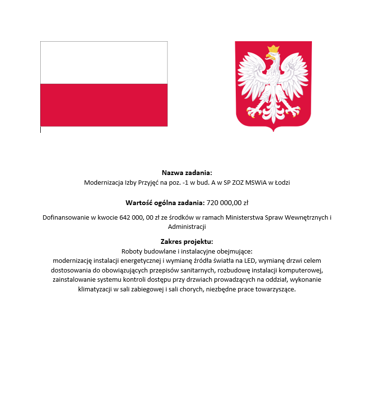 Nazwa zadania: Modernizacja Izby Przyjęć na poz. -1 w bud. A w SP ZOZ MSWiA w Łodzi. Wartość ogólna zadania: 720000,00 zł. Dofinansowanie w kwocie 642000,00 zł ze środków w ramach Ministerstwa Spraw Wewnętrznych i Administracji. Zakres projektu: Roboty budowlane i instalacyjne obejmujące: modernizację instalacji energetycznej i wymianę źródła światła na LED, wymianę drzwi celem dostosowania do obowiązujących przepisów sanitarnych, rozbudowę instalacji komputerowej, zainstalowanie systemu kontroli dostępu przy drzwiach prowadzących na oddział, wykonanie klimatyzacji w sali zabiegowej i sali chorych, niezbędne prace towarzyszące.